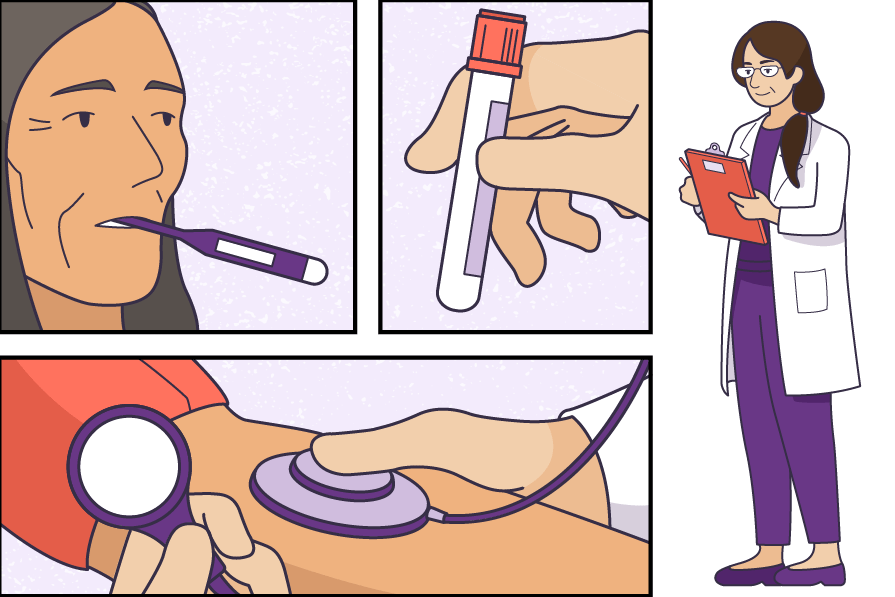 Treatment team administering health check on patient.